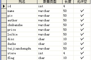 JSP 手机销售网站的设计与开发(计算机Java/jsp毕业设计)
