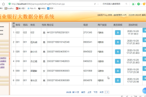 jsp商业银行大数据分析系统