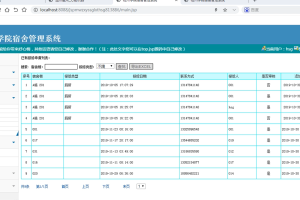 知识产权局综合业务管理系统（单程序）