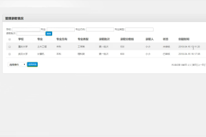 D18391高考志愿填报辅助系统的设计(java)(SSH框架)(文档报告)